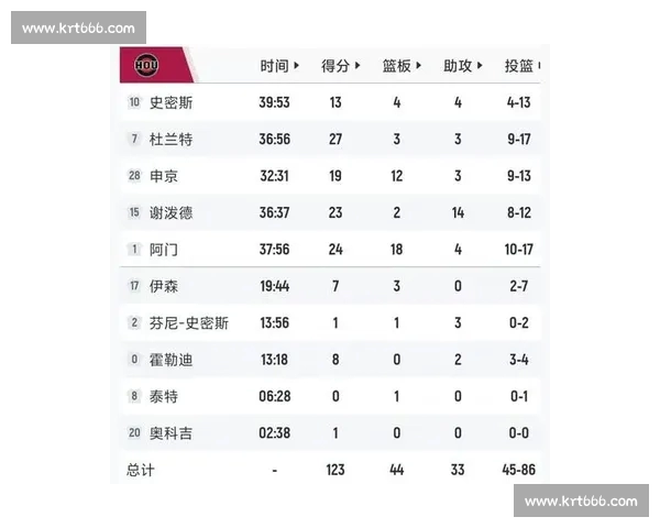 NBA直播比分实时更新场赛况数据解析球星表现战局走势今日尽览